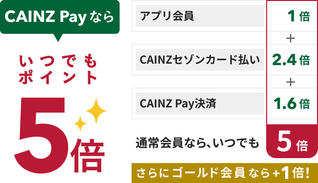 いつでもカインズポイント5倍※